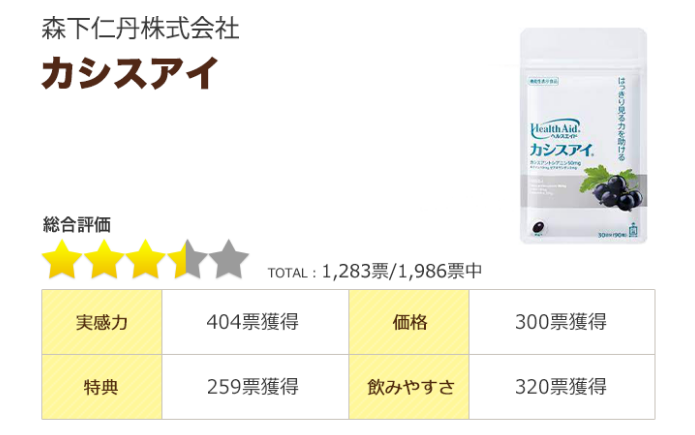 しじみの力