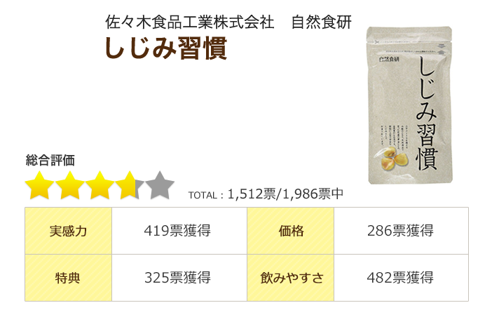 しじみ習慣